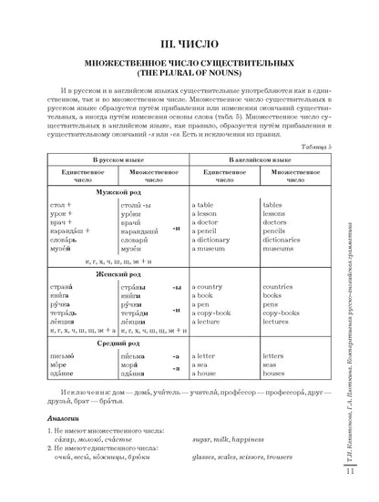 Компаративная русско-английская грамматика: учебное пособие для иностранных студентов (базовый уровень)