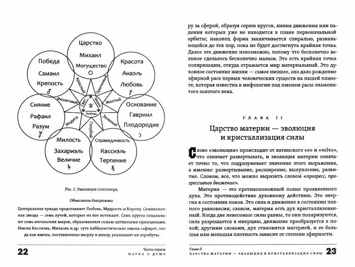 Свет Египта или наука о душе и о звездах