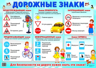 ПЛ-15104 Демонстрационный плакат А2. Дорожные знаки. В целях безопасности на дороге необходимо знать эти знаки!