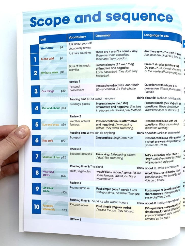 Academy Stars 2 (Pupil's Book+W.B)+CD