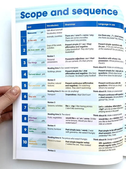 Academy Stars 2 (Pupil's Book+W.B)+CD