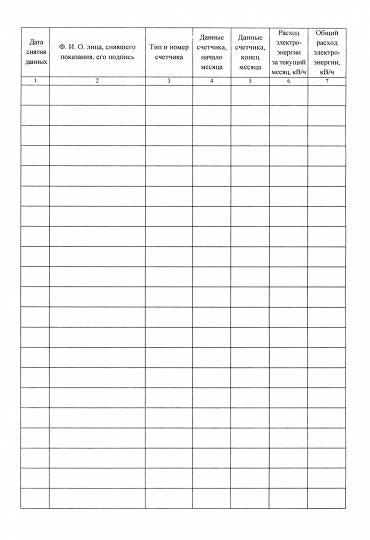 Журнал учёта расходования электрической энергии. 32 стр. (Формат А4, бл. писчая, обложка бумага офсет пл. 160)