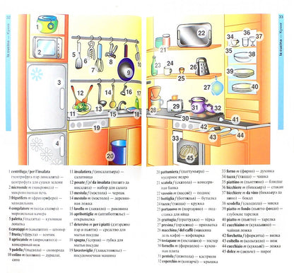 Итальянский язык в картинках