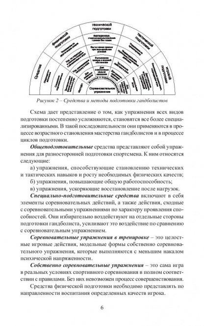Средства подготовки игроков в гандбол