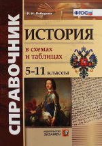 Лебедева. Справочник. История в схемах и таблицах. 5 -11 кл. (ФГОС).