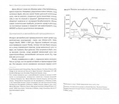 Инновации, направляемые дизайном: как изменить правила конкуренции посредством радикальных смысловых инноваций