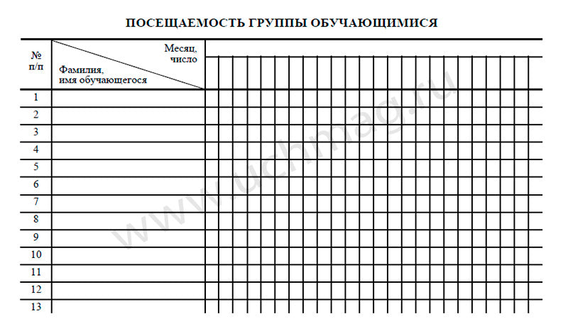 Журнал группы продленного дня. (Формат А4, обложка офсетная пл 160, блок газетная пл 45) 40 стр.