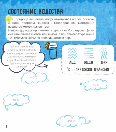Что такое... Наука: Интересные задания и удивительные факты