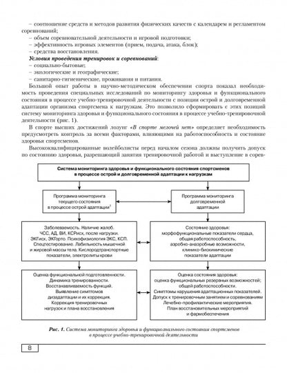 Функциональная подготовленность волейболистов: диагностика, механизмы адаптации, коррекция симптомов. Ф.А. Иорданская.