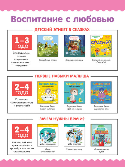 Детский этикет в сказках. Волшебные слова/Ульева Е.