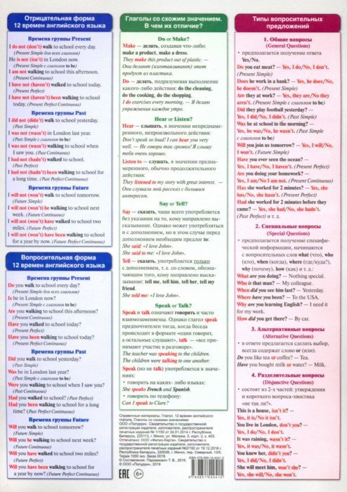 Английский язык. LET`S LEARN ENGLISH. Глагол. 12 времен английского глагола. Глаголы со схожими значениями
