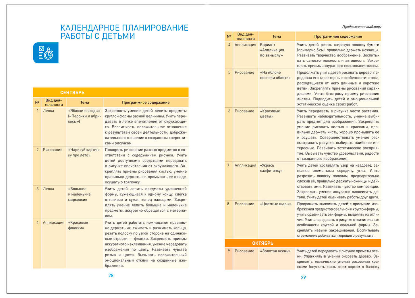 Изобразительная деятельность в детском саду. 4-5 лет. Конспекты занятий. ФГОС. ФОП