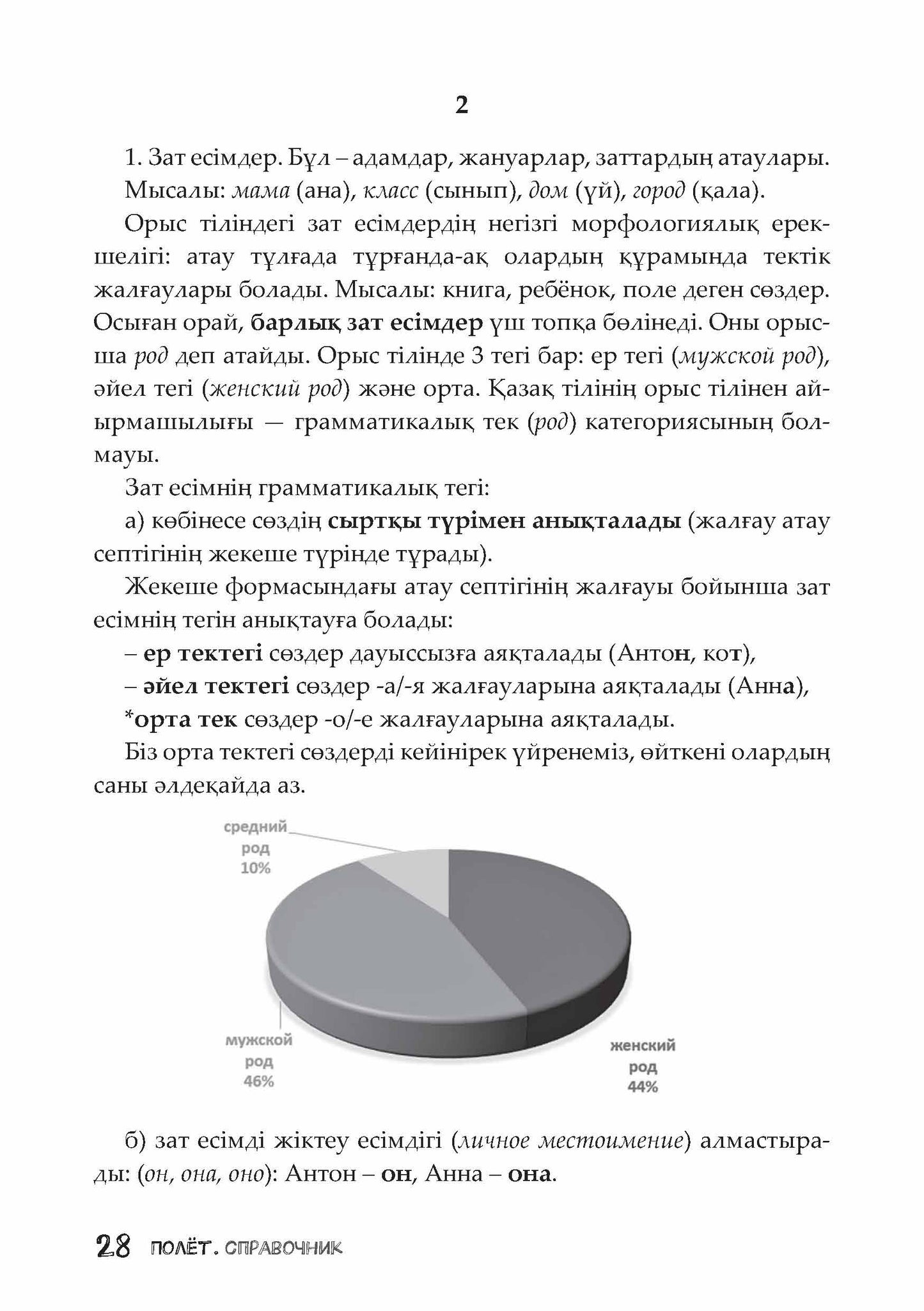 Полёт. Казахская версия. Справочник. 2 класс