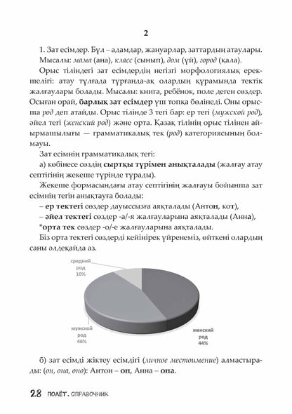 Полёт. Казахская версия. Справочник. 2 класс