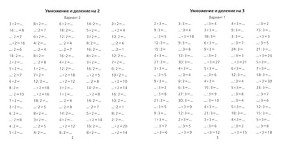 Таблица умножения/деления за 10 минут в день дп