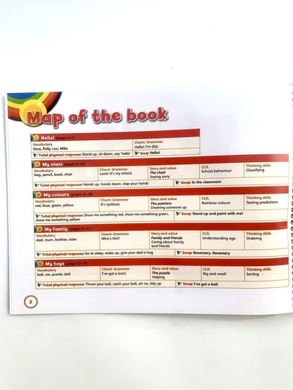 Super Safari 1 (British) Pupil's+Activity Book+CD+DVD