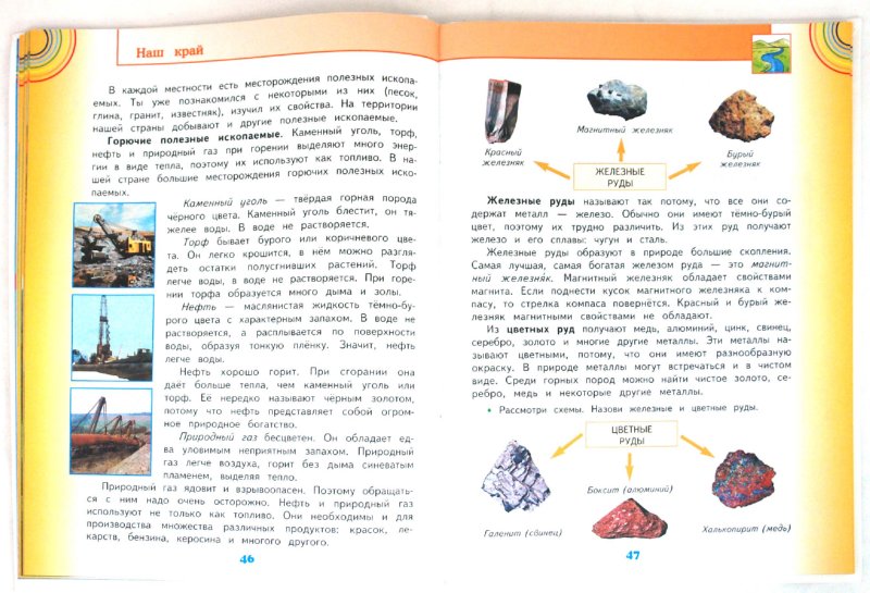 Ивченкова Окружающий мир 4 кл. Тесты и самост.работы для текущего контроля ФГОС / Потапов (Дрофа) (издание 2018-2019)