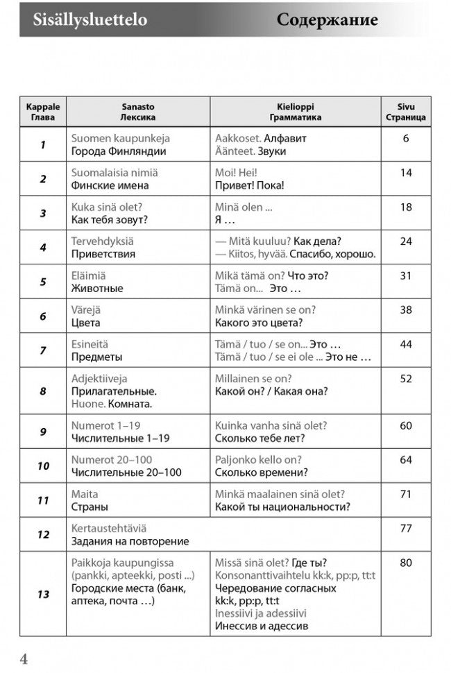 Финский - это здорово! Финский язык для школьников. Книга 1
