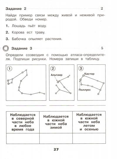 Плешаков Окружающий мир. 2 кл. (Приложение 2) Проверочные работы (Школа России)