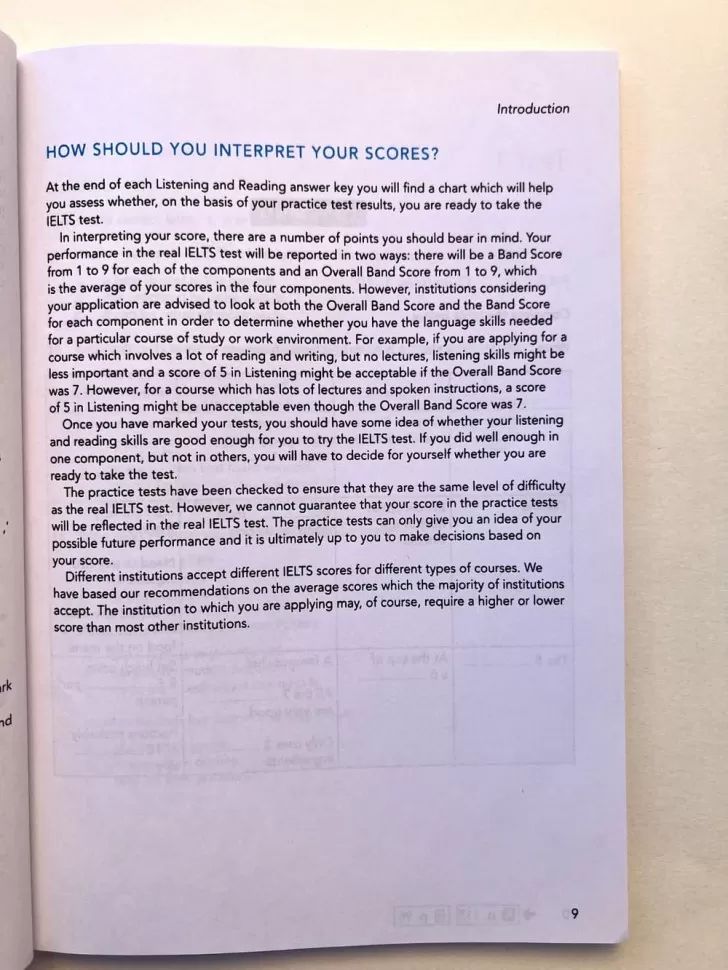 IELTS Cambridge 20 (General)+QR Code