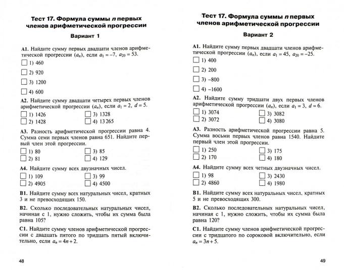 КИМ Математика. Алгебра. 9кл. (Изд-во ВАКО)