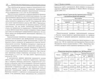 Бурение наклонно направленных и горизонт.скважин