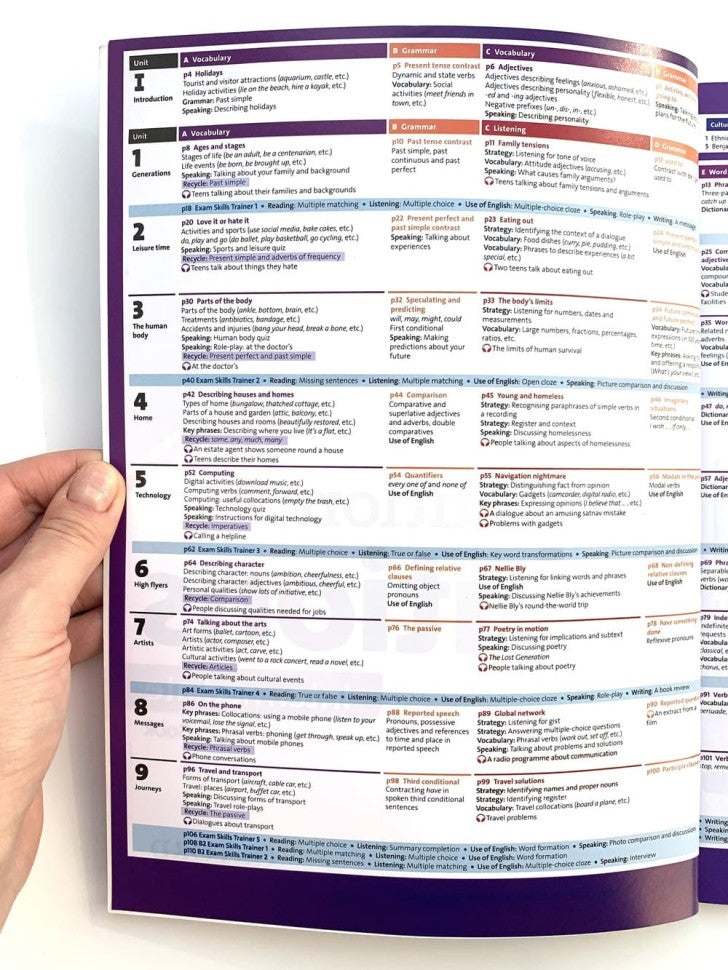 Solutions Intermediate Students Book, 3rd ed.'