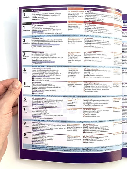 Solutions Intermediate Students Book, 3rd ed.'
