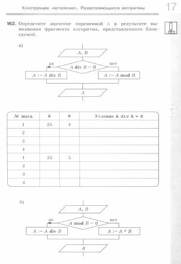 Босова. Информатика. Рабочая тетрадь. 8 класс в двух частях. Часть 2 Базовай уровень / к ФП 22/27