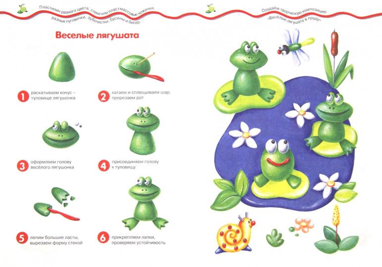 Мастерилка. Кто гуляет на лугу (азбука лепки для детей от 4 лет)