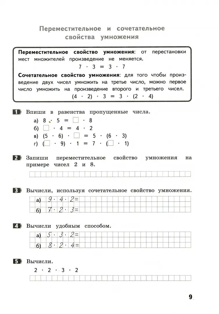 Хвостин. Как я понял тему. 3 кл. Тематические задания по математике. Правила.Примеры.Упражнения. (ФГОС).