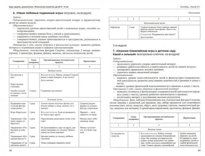 Будь здоров, дошкольник. Технология физического развития детей 5—6 лет. ФГОС ДО