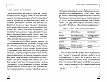 Сети города: Люди. Технологии. Власти