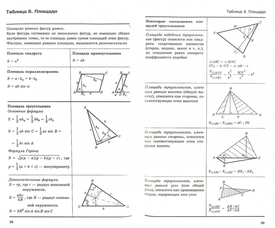 Геометрия в таблицах 7-11кл