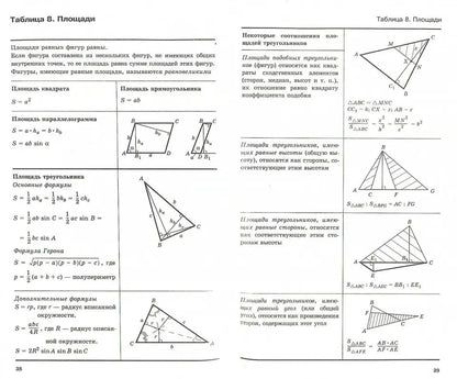 Геометрия в таблицах 7-11кл