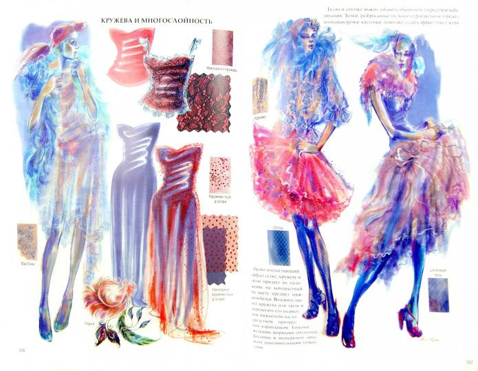 Фэшн-иллюстрация