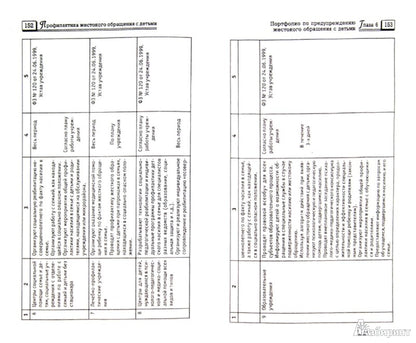 Профилактика жестокого обращения с детьми
