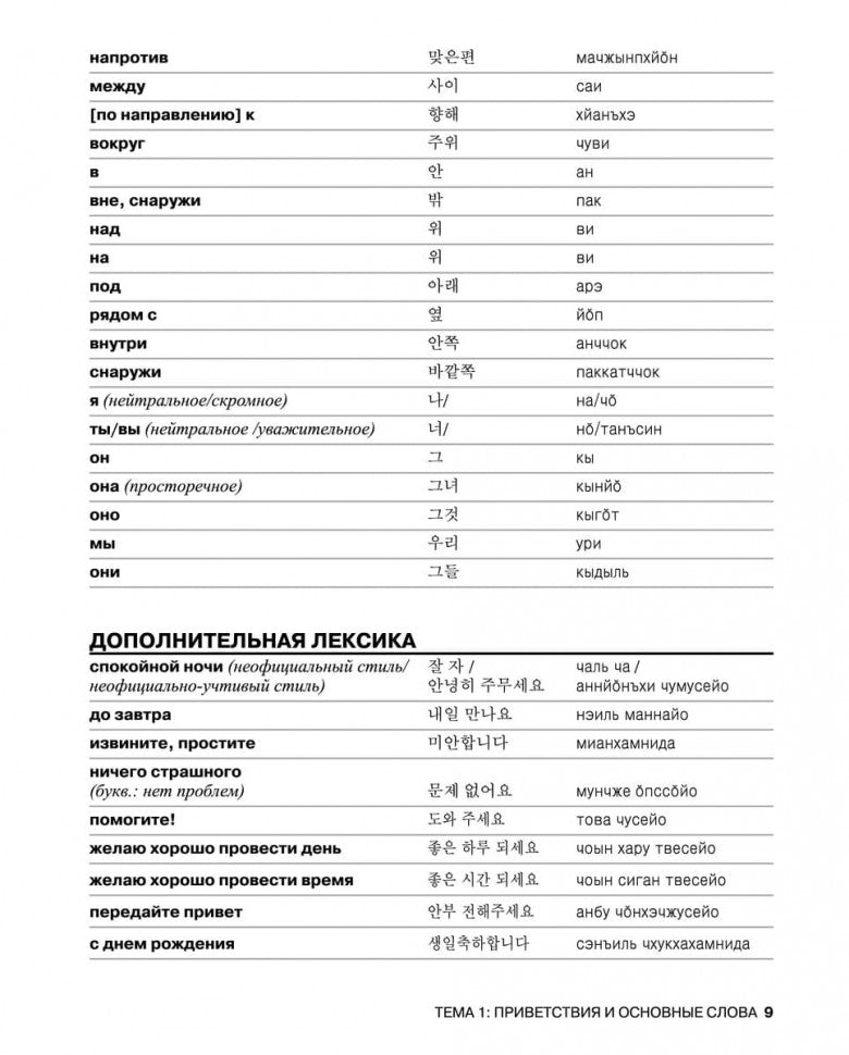 Корейский разговорный язык. Сончжон С.