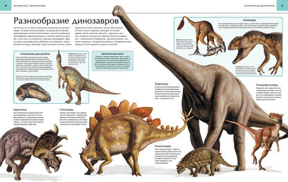 Les dinosaures. Atlas illustré