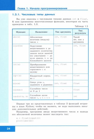 Босова. Информатика 8-9кл. Начала программирования на языке Python. Дополнительные главы к Пр. 1 и 2 ФПУ 22-27