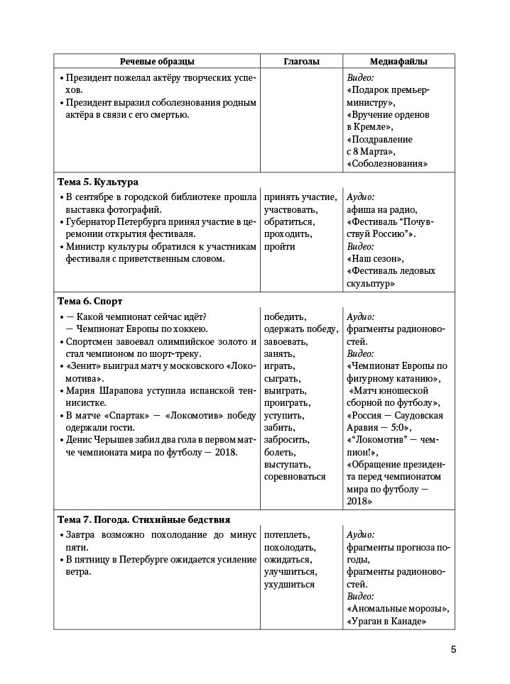 Учимся понимать русские новости: учебное пособие по русскому языку как иностранному. 2-е изд.