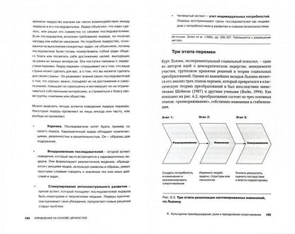Управление на основе ценностей. Корпоративное руководство по выживанию, успешной жизнедеятельности и умению зарабатывать деньги в XXI веке. Саймон Долан