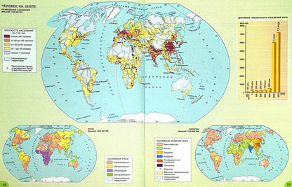 Атлас География 7кл