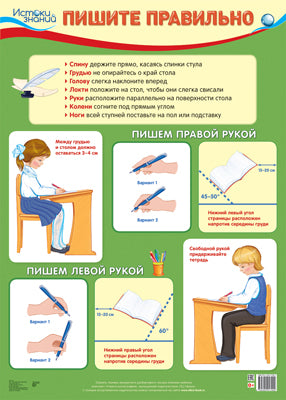 Демонстрационный плакат ПИШИТЕ ПРАВИЛЬНО, А2