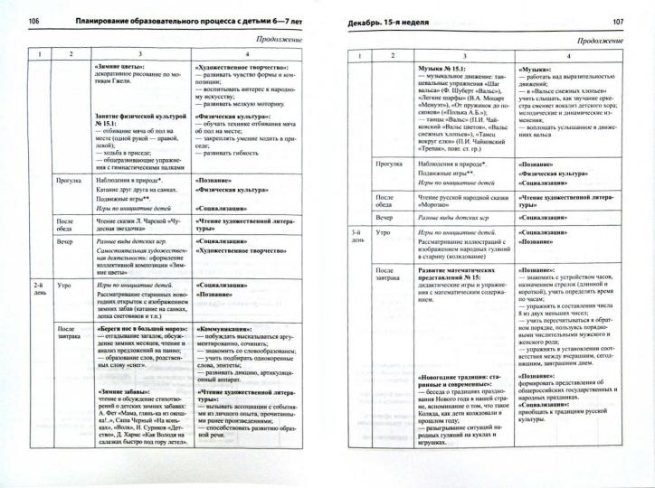 Комплексное планирование образовательной деятельности с детьми 6—7 лет. Еженедельное интегрированное/ Васюкова Н.Е., Родина Н.М. .(Сфера)