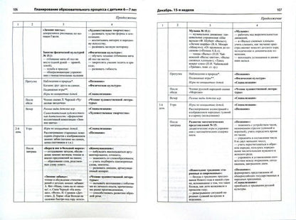 Комплексное планирование образовательной деятельности с детьми 6—7 лет. Еженедельное интегрированное/ Васюкова Н.Е., Родина Н.М. .(Сфера)