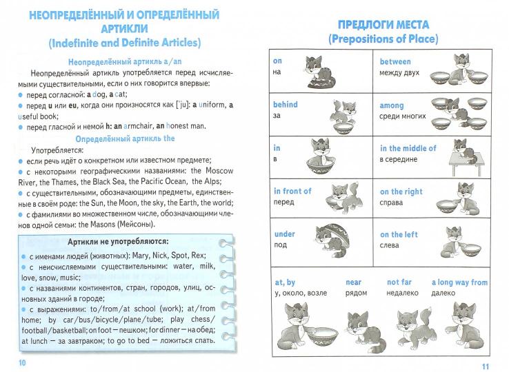 Правила по английскому языку для начальной школы. С наклейками-шпаргалками. Клементьева Т.Б.
