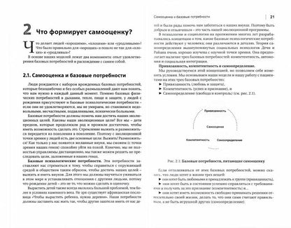 Да! Мы этого достойны! Активно повышаем и укрепляем самооценку. Серия "Библиотека для человека" NEW!!!