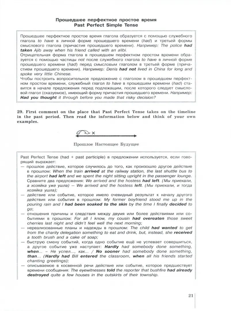 Баранова Английский язык 11 кл. (Приложение 1) Сборник грамматических упражнений ("Звёздный английский") /углубл./Мильруд Р. П.