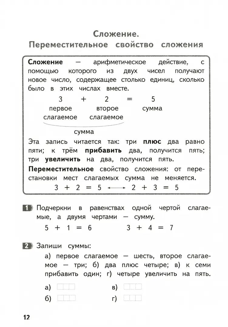 Хвостин. Как я понял тему. 1кл. Тематические задания по матем. Правила. Примеры. Упражнения. (ФГОС).